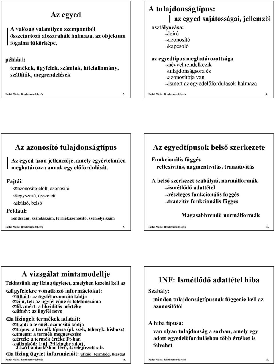 rendelkezik tulajdonságsora és azonosítója van ismert az egyedelőfordulások halmaza Raffai Mária: Rendszermodellezés 7. Raffai Mária: Rendszermodellezés 8.