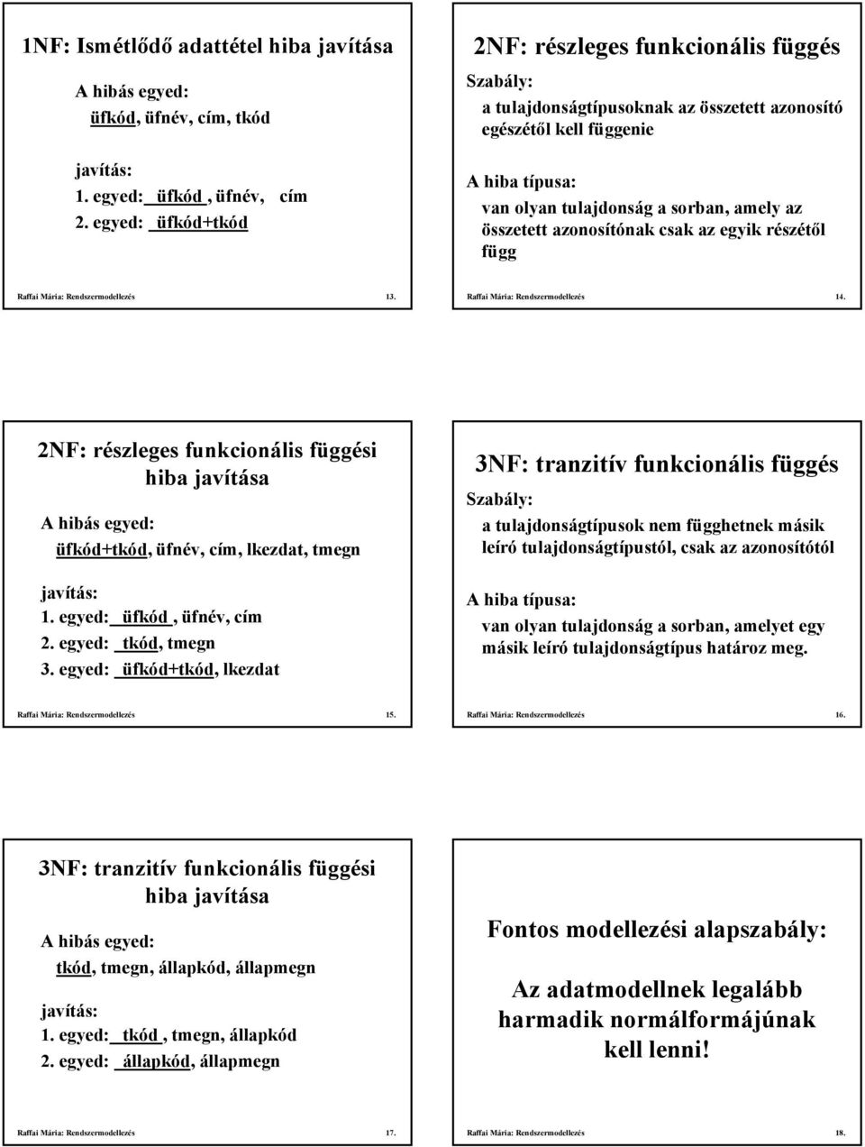 azonosítónak csak az egyik részétől függ Raffai Mária: Rendszermodellezés 13. Raffai Mária: Rendszermodellezés 14.