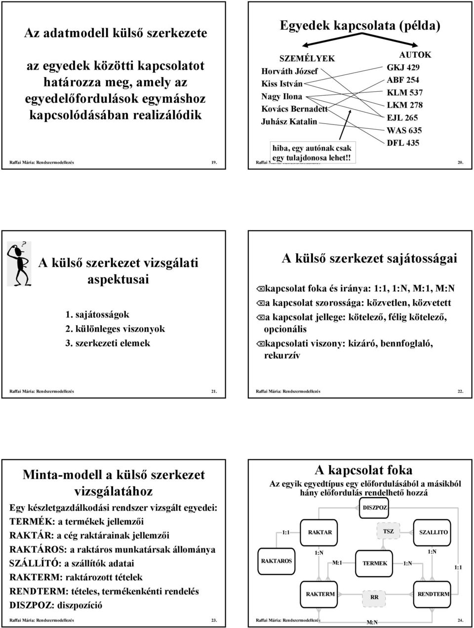 ! AUTOK GKJ 429 ABF 254 KLM 537 LKM 278 EJL 265 WAS 635 DFL 435 Raffai Mária: Rendszermodellezés 20. A külső szerkezet vizsgálati aspektusai 1. sajátosságok 2. különleges viszonyok 3.