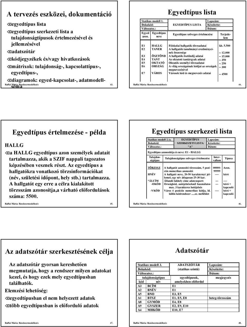 ösztöndíj adatai Az oktatott tantárgyak adatai Oktatók személyi törzsadatai A világ országainak kódjai az országok megnevezésével Városok kód és megnevezés adatai lista szerkezeti lista a