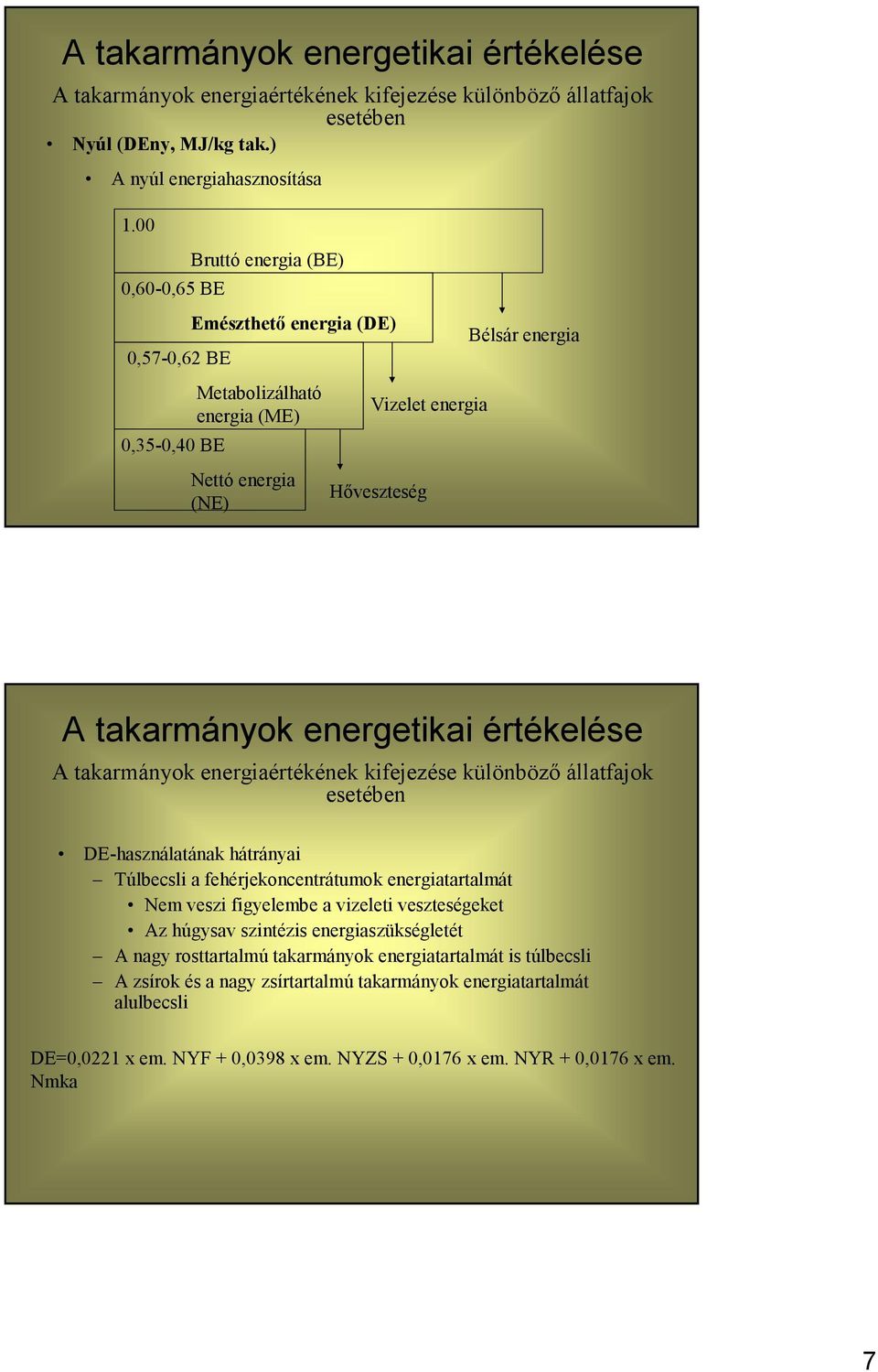 Hőveszteség Bélsár energia DE-használatának hátrányai Túlbecsli a fehérjekoncentrátumok energiatartalmát Nem veszi figyelembe a vizeleti