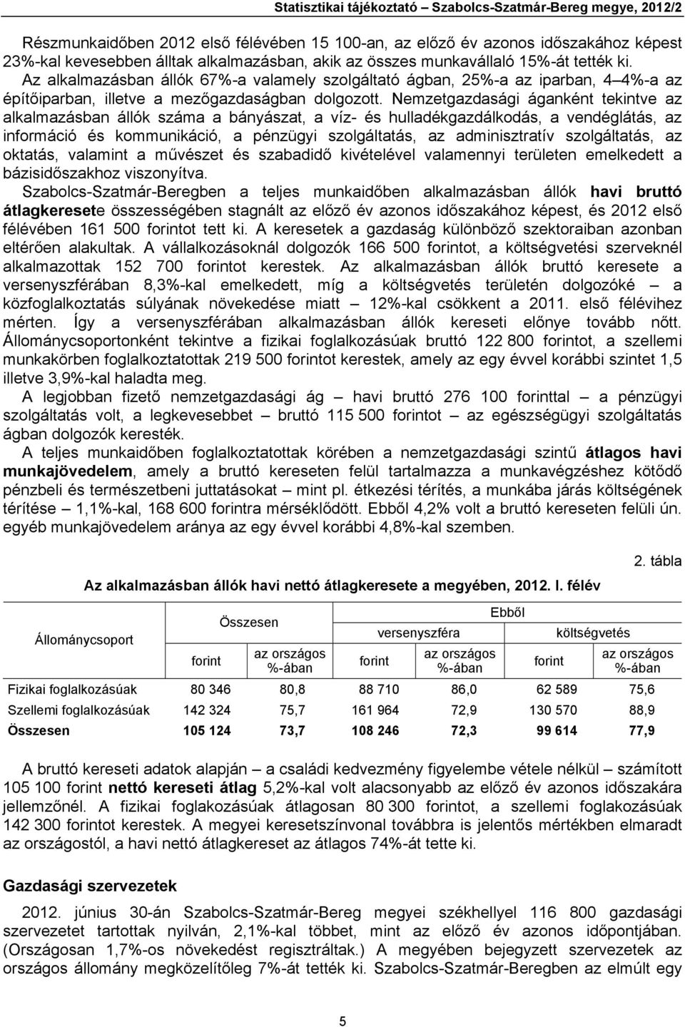 Nemzetgazdasági áganként tekintve az alkalmazásban állók száma a bányászat, a víz- és hulladékgazdálkodás, a vendéglátás, az információ és kommunikáció, a pénzügyi szolgáltatás, az adminisztratív