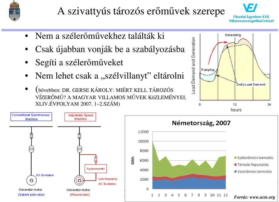 eltárolni (bővebben: DR. GERSE KÁROLY: MIÉRT KELL TÁROZÓS VÍZERÔMŰ?