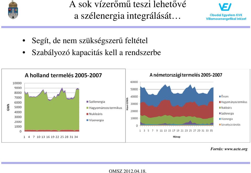 nem szükségszerű feltétel Szabályozó