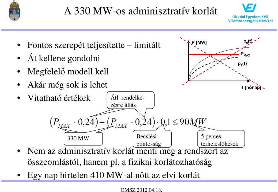 rendelkezésre állás 330 MW 330 MW Becslési pontosság Nem az adminisztratív korlát menti meg a