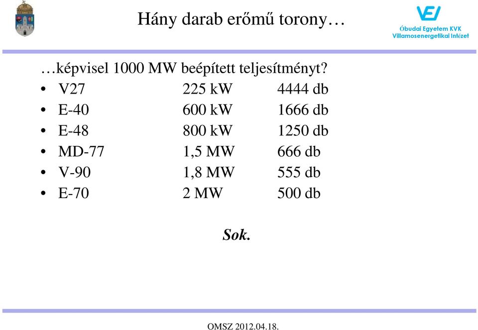 V27 225 kw 4444 db E-40 600 kw 1666 db E-48