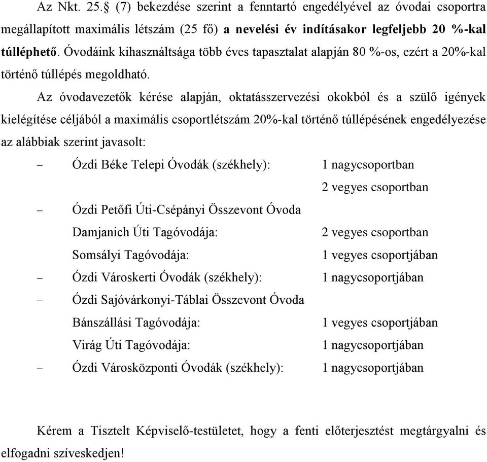 Az óvodavezetők kérése alapján, oktatásszervezési okokból és a szülő igények kielégítése céljából a maximális csoportlétszám 20%-kal történő túllépésének engedélyezése az alábbiak szerint javasolt: