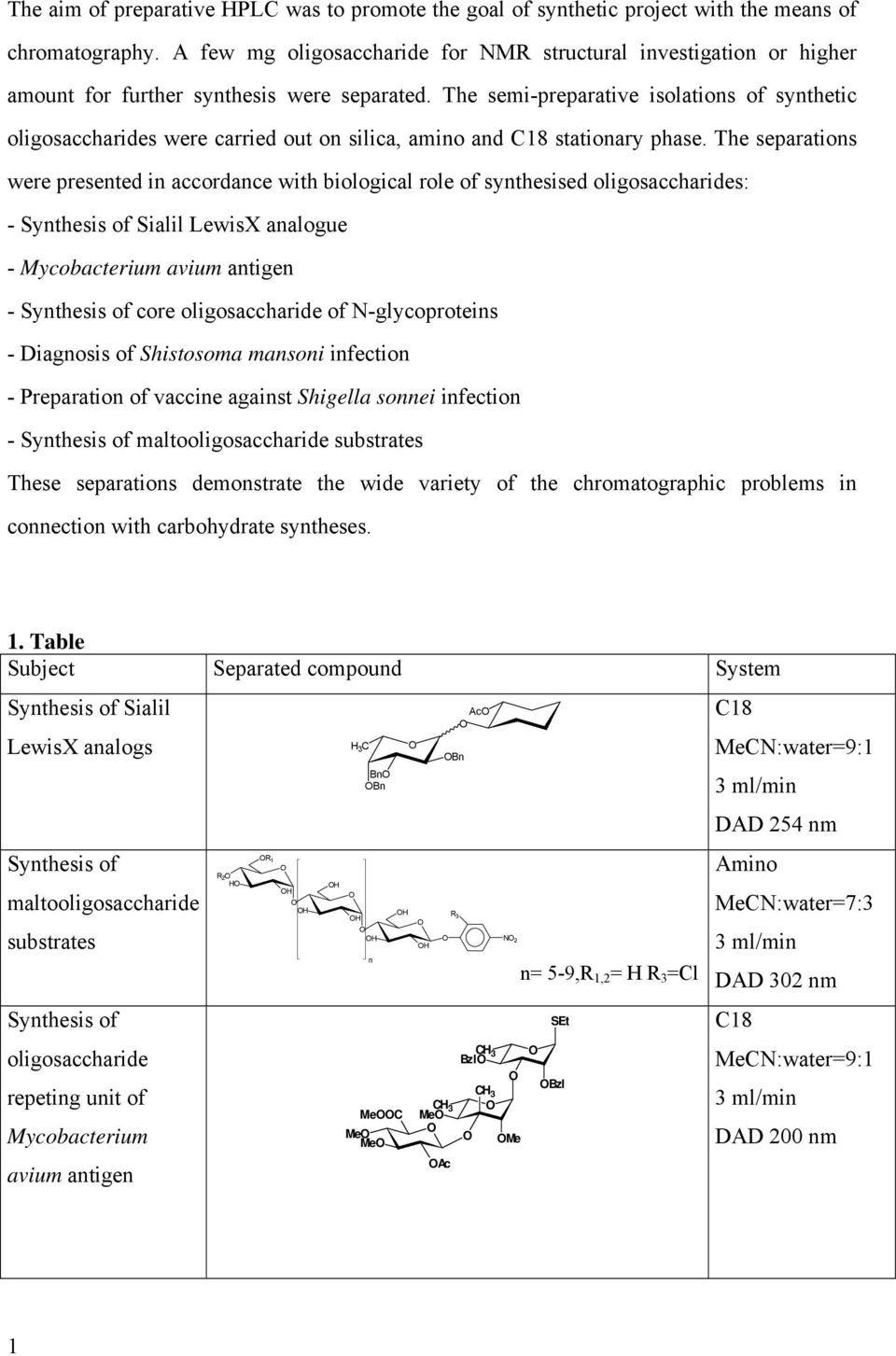 The semi-preparative isolations of synthetic oligosaccharides were carried out on silica, amino and C18 stationary phase.