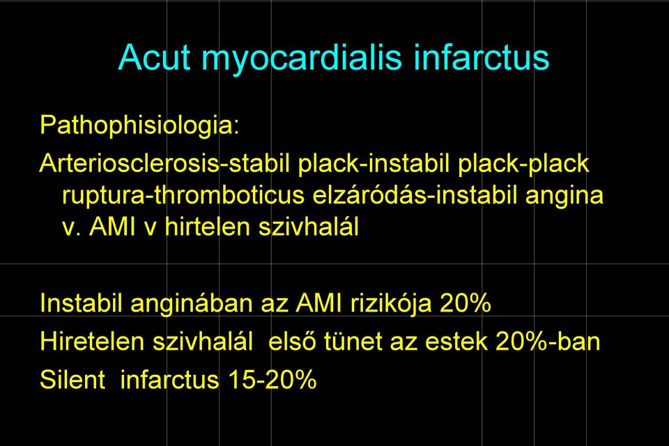 angina v.