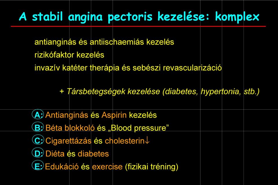 kezelése (diabetes, hypertonia, stb.