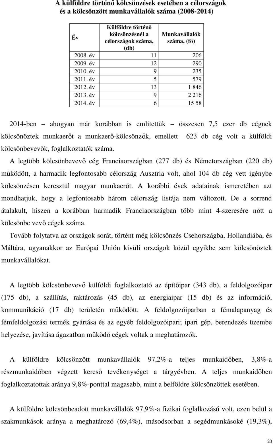 év 6 15 58 2014-ben ahogyan már korábban is említettük összesen 7,5 ezer db cégnek kölcsönöztek munkaerőt a munkaerő-kölcsönzők, emellett 623 db cég volt a külföldi kölcsönbevevők, foglalkoztatók