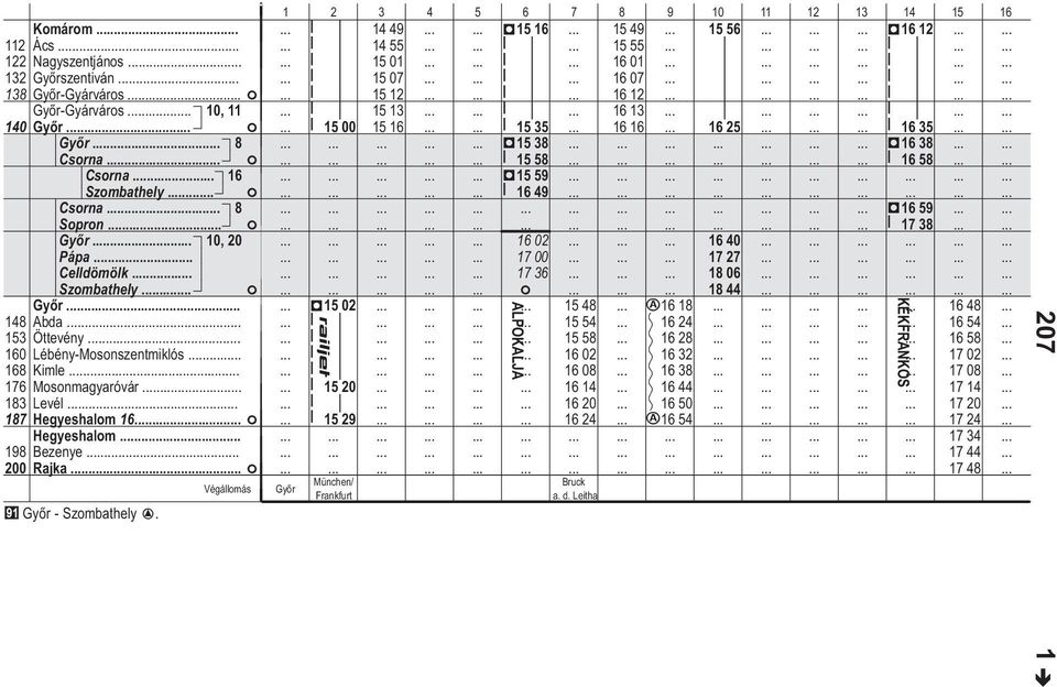 . Végállomás D15 16 15 49 D16 12 15 55 16 01 16 07 16 12 16 13 8 15 00 8 15 35 16 16 8 16 35 D15 38 D16 38 8 15 58 8 16 58 D15 59 8 16 49 D16 59 8 17 38 16 02 17 00 17 36 F D15 02 Győr 8 15 20 8 15