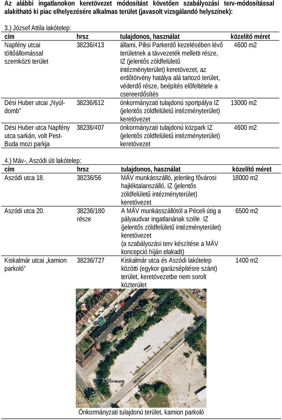 intézményterület), az erdőtörvény hatálya alá tartozó terület, véderdő része, beépítés előfeltétele a 4600 m2 Dési Huber utcai Nyúldomb Dési Huber utca Napfény utca sarkán, volt Pest- Buda mozi