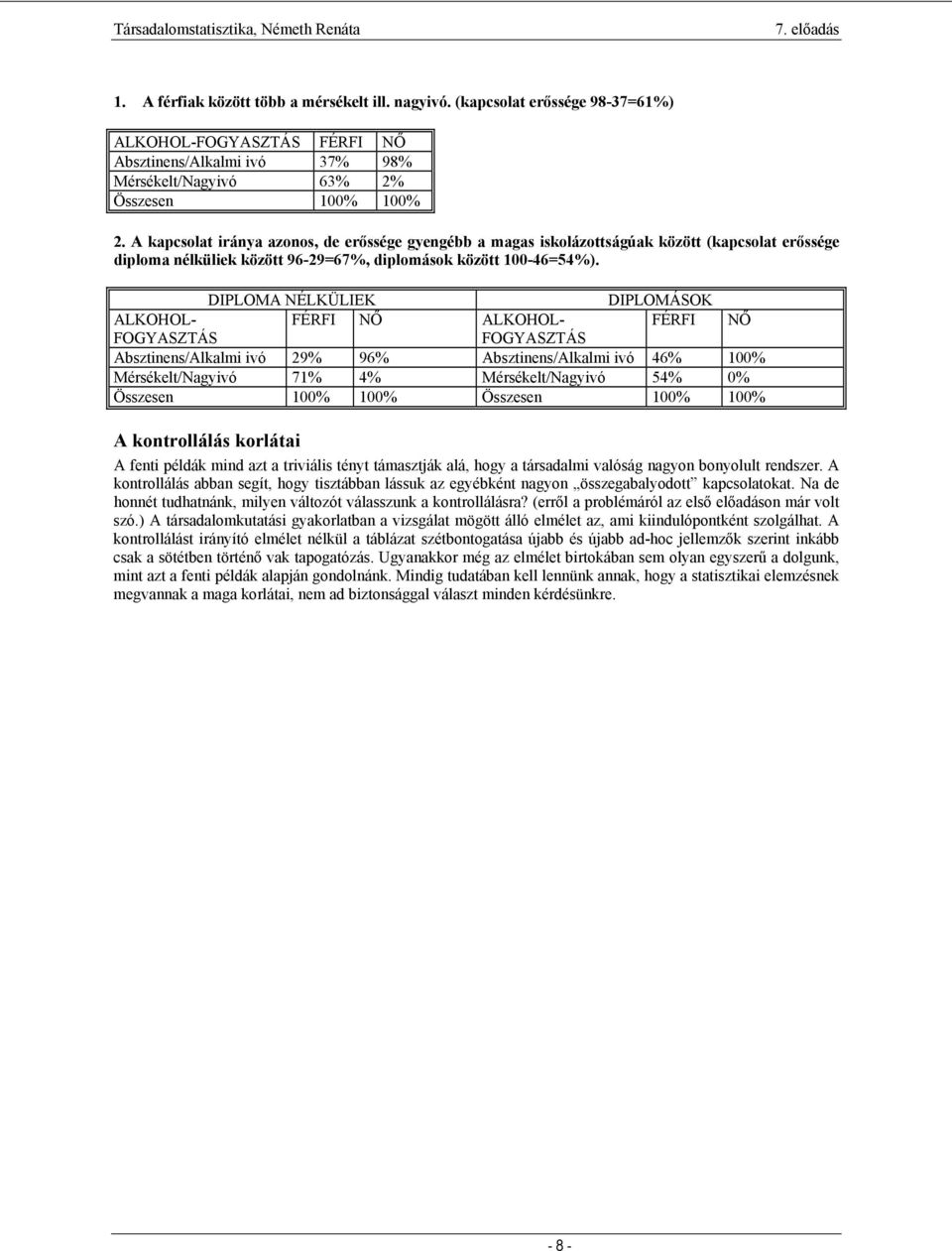 DIPLOMA NÉLKÜLIEK DIPLOMÁSOK ALKOHOL- FÉRFI NŐ ALKOHOL- FÉRFI NŐ FOGYASZTÁS FOGYASZTÁS Absztinens/Alkalmi ivó 29% 96% Absztinens/Alkalmi ivó 46% 100% Mérsékelt/Nagyivó 71% 4% Mérsékelt/Nagyivó 54% 0%