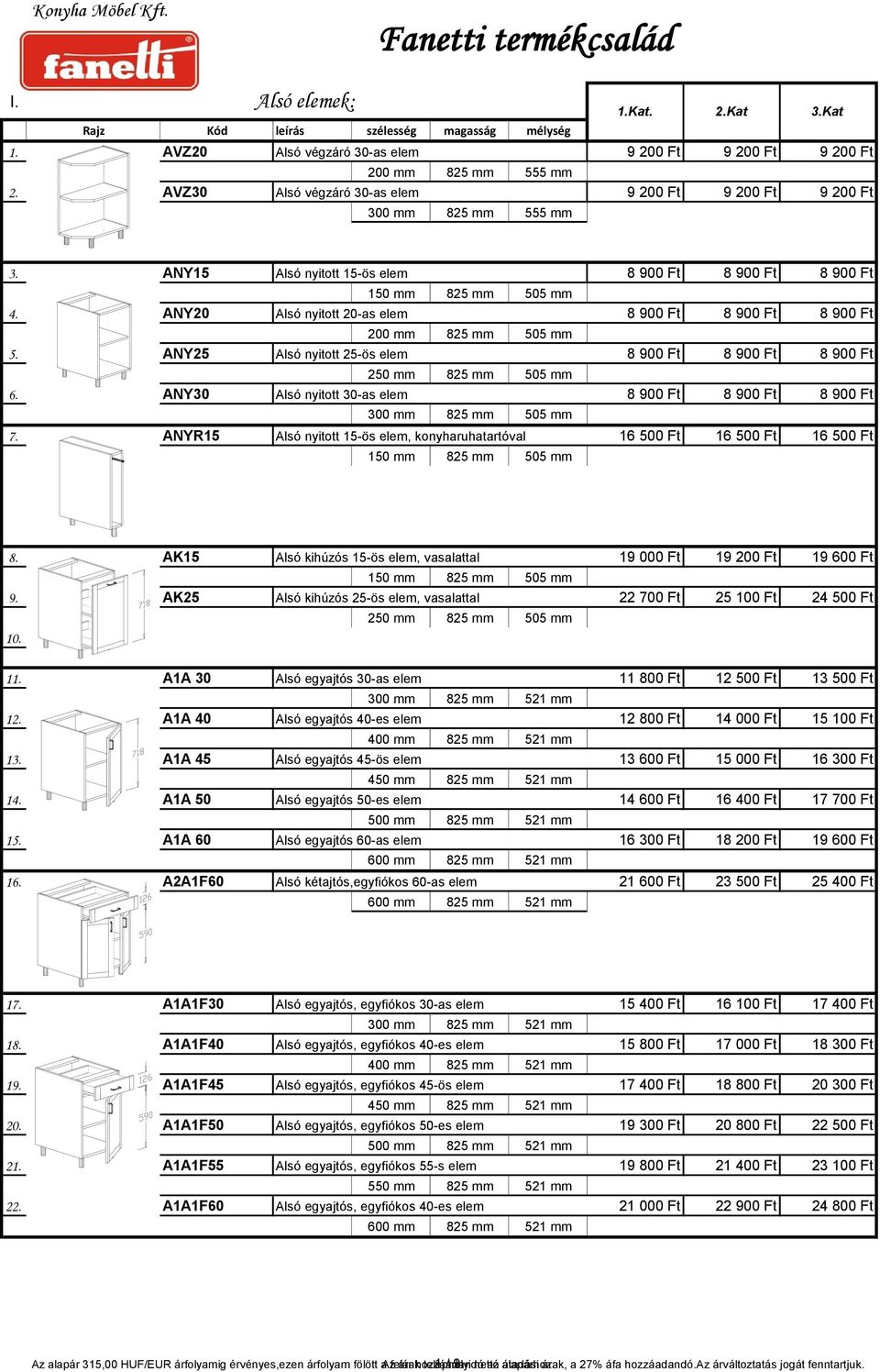 ANY25 Alsó nyitott 25-ös elem 8 900 Ft 8 900 Ft 8 900 Ft 250 mm 825 mm 505 mm 6. ANY30 Alsó nyitott 30-as elem 8 900 Ft 8 900 Ft 8 900 Ft 300 mm 825 mm 505 mm 7.