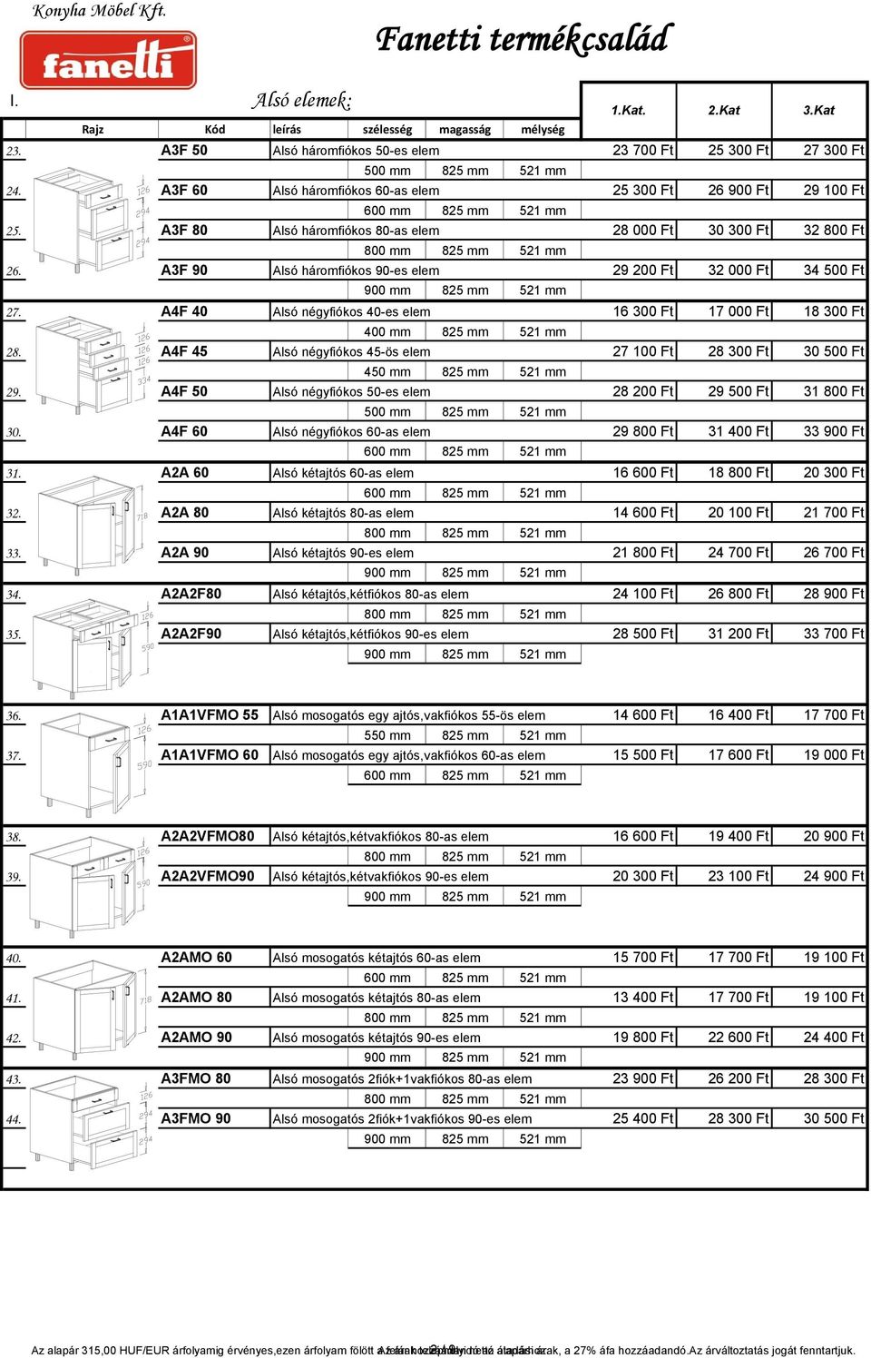 A4F 40 Alsó négyfiókos 40-es elem 16 300 Ft 17 000 Ft 18 300 Ft 400 mm 825 mm 521 mm 28. A4F 45 Alsó négyfiókos 45-ös elem 27 100 Ft 28 300 Ft 30 500 Ft 450 mm 825 mm 521 mm 29.