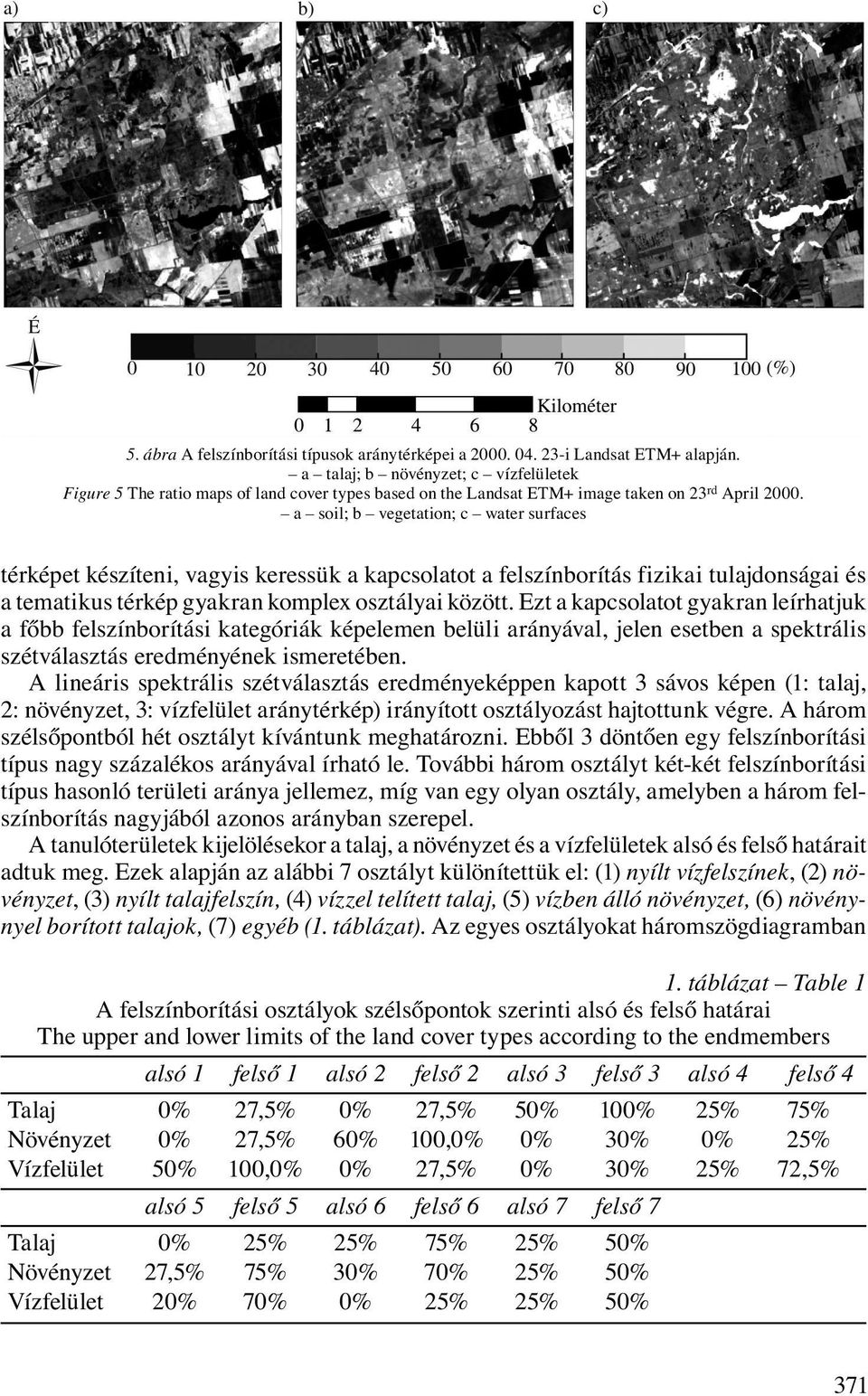 a soil; b vegetation; c water surfaces térképet készíteni, vagyis keressük a kapcsolatot a felszínborítás fizikai tulajdonságai és a tematikus térkép gyakran komplex osztályai között.