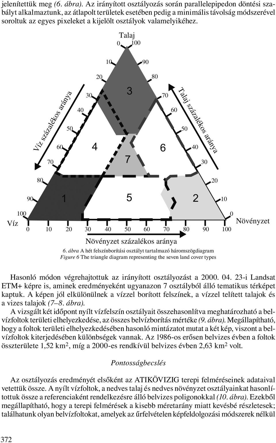 valamelyikéhez. 6.