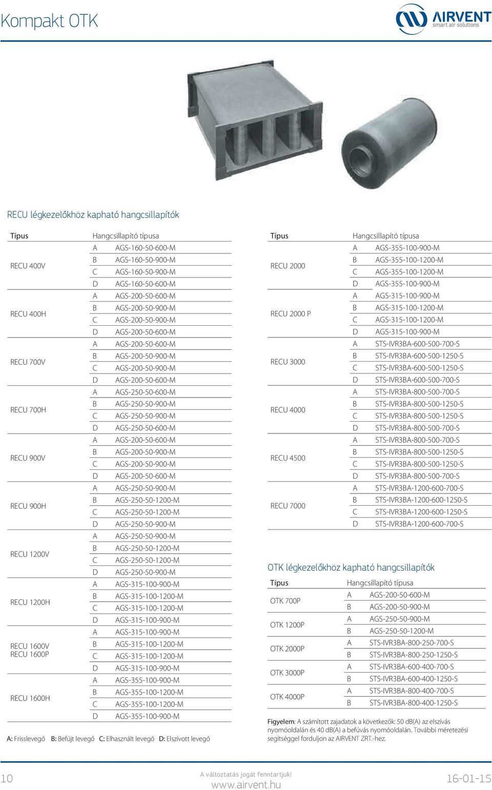 GS-250-50-600-M B GS-250-50-900-M C GS-250-50-900-M D GS-250-50-600-M GS-200-50-600-M B GS-200-50-900-M C GS-200-50-900-M D GS-200-50-600-M GS-250-50-900-M B GS-250-50-1200-M C GS-250-50-1200-M D