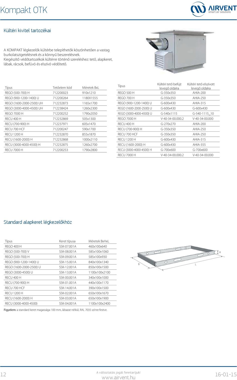 Tetőelem kód Méretek Bx REGO (500-700) H 712200023 910x1210 REGO (900-1200-1400) U 712200264 1180X1555 REGO (1600-2000-2500) UH 712232873 1165x1700 REGO (3000-4000-4500) UH 712238424 1260x2300 REGO