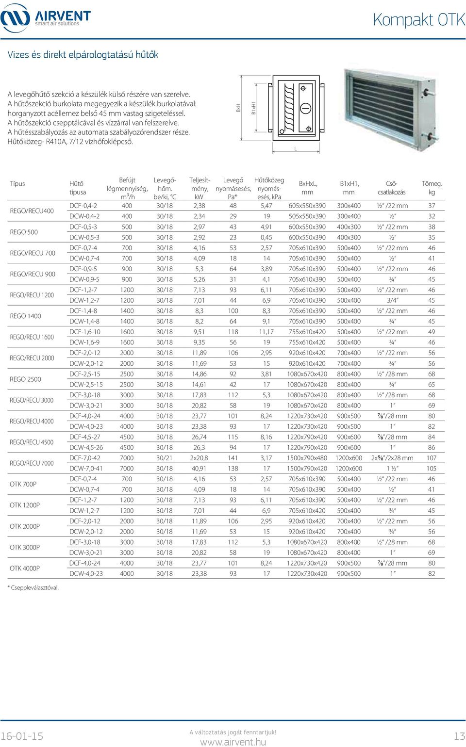 hűtésszabályozás az automata szabályozórendszer része. Hűtőközeg- R410, 7/12 vízhőfoklépcső.