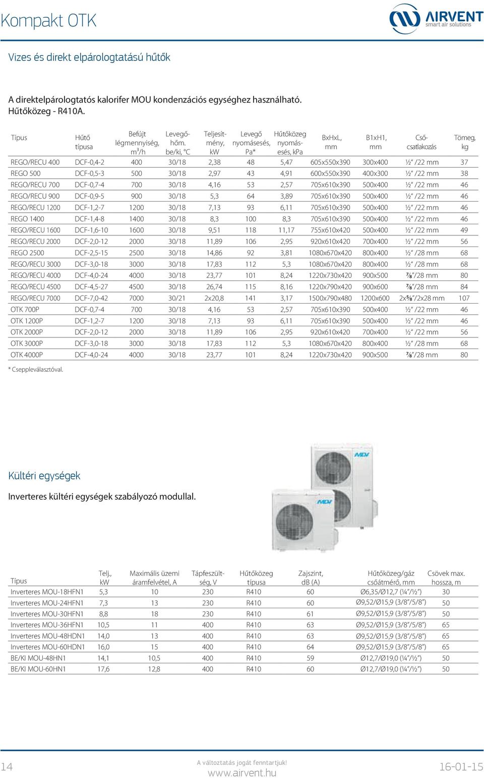 48 5,47 605x550x390 300x400 ½ /22 37 REGO 500 DCF-0,5-3 500 30/18 2,97 43 4,91 600x550x390 400x300 ½ /22 38 REGO/RECU 700 DCF-0,7-4 700 30/18 4,16 53 2,57 705x610x390 500x400 ½ /22 46 REGO/RECU 900