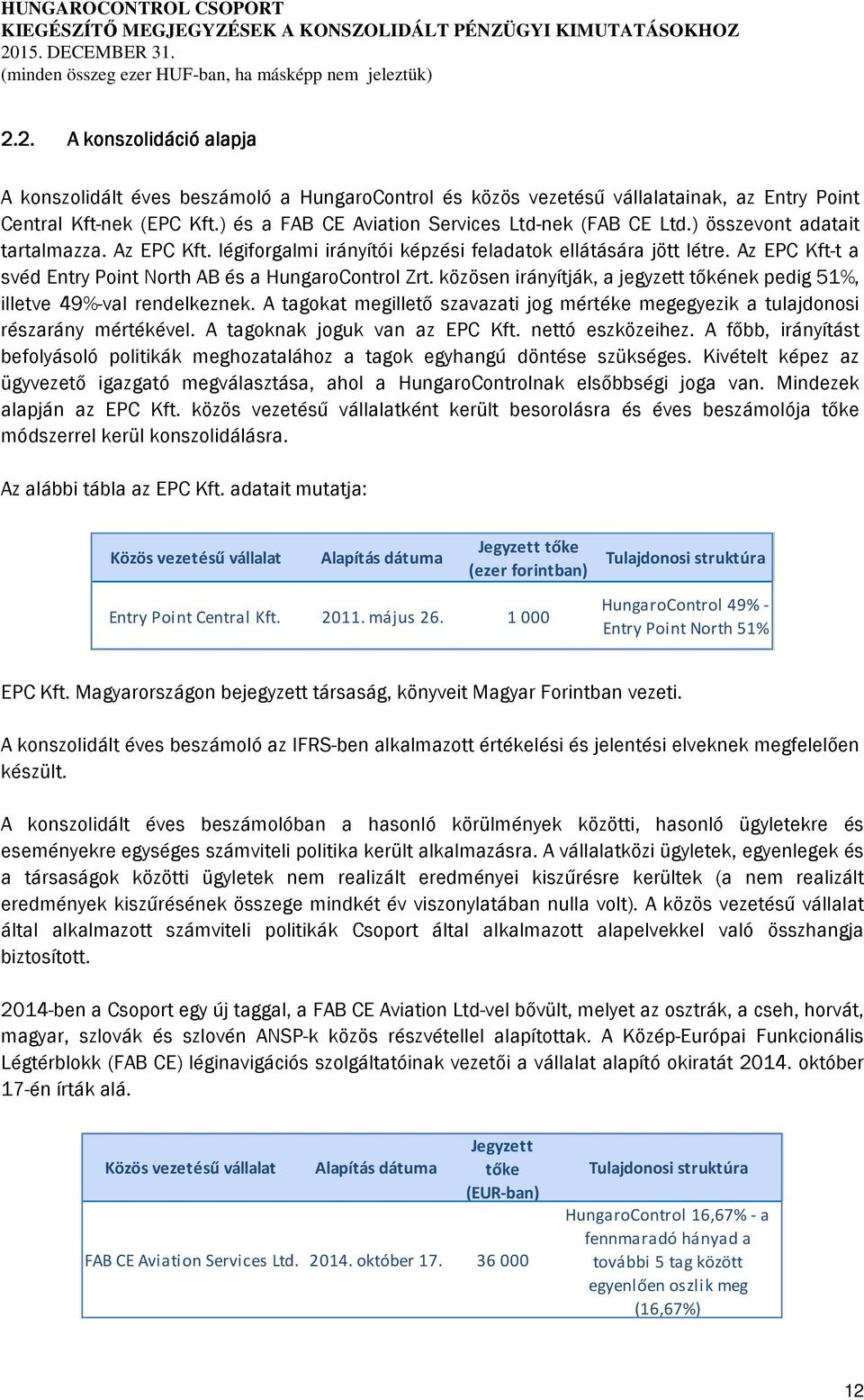 közösen irányítják, a jegyzett tőkének pedig 51%, illetve 49%-val rendelkeznek. A tagokat megillető szavazati jog mértéke megegyezik a tulajdonosi részarány mértékével.