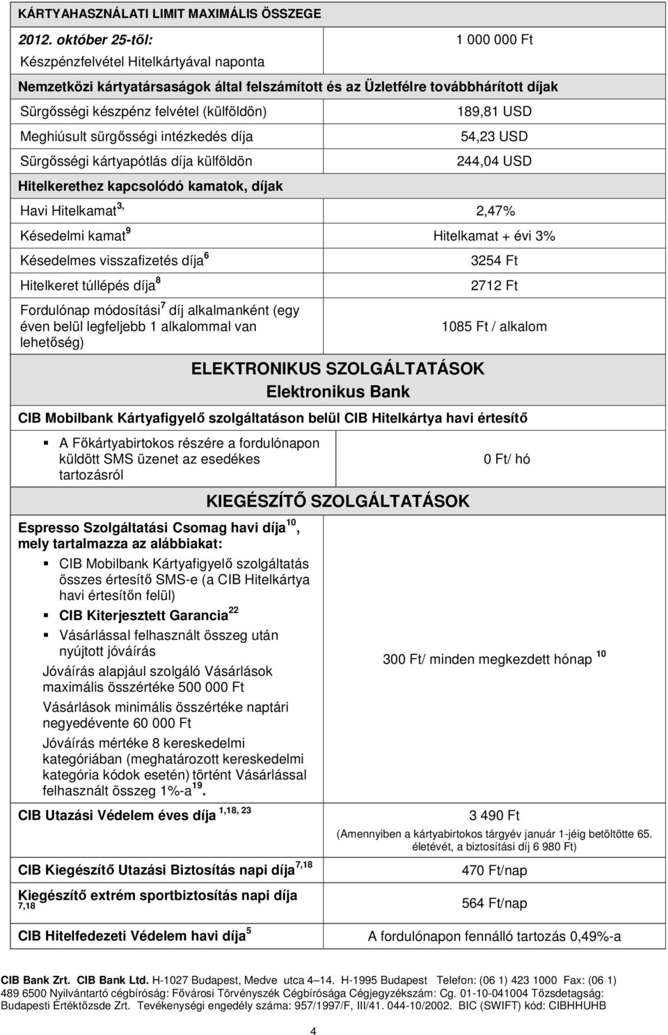 Meghiúsult sürgősségi intézkedés díja Sürgősségi kártyapótlás díja külföldön 189,81 USD 54,23 USD 244,04 USD Hitelkerethez kapcsolódó kamatok, díjak Havi Hitelkamat 3, 2,47% Késedelmi kamat 9