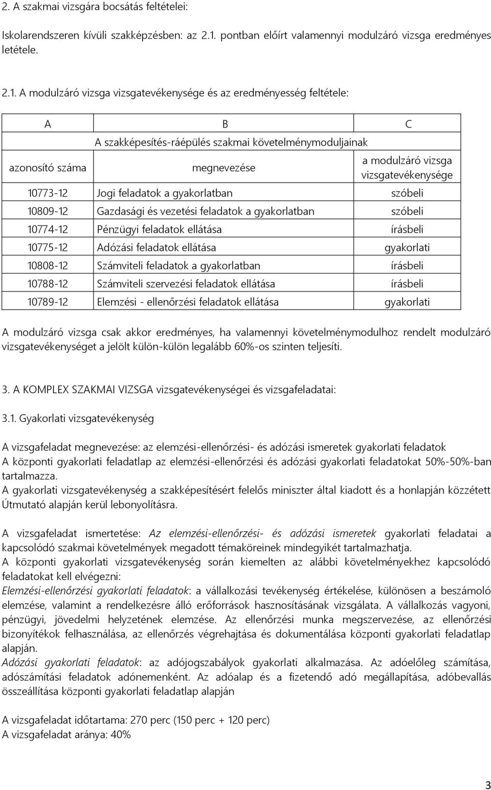 A modulzáró vizsga vizsgatevékenysége és az eredményesség feltétele: A B C azonosító száma A szakképesítés-ráépülés szakmai követelménymoduljainak megnevezése a modulzáró vizsga vizsgatevékenysége