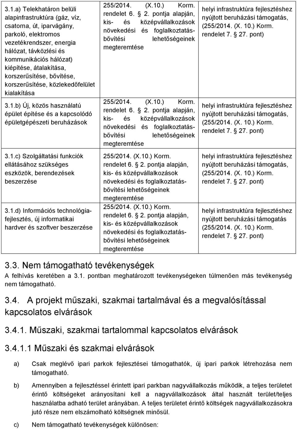 1.d) Információs technológiafejlesztés, új informatikai hardver és szoftver beszerzése 25