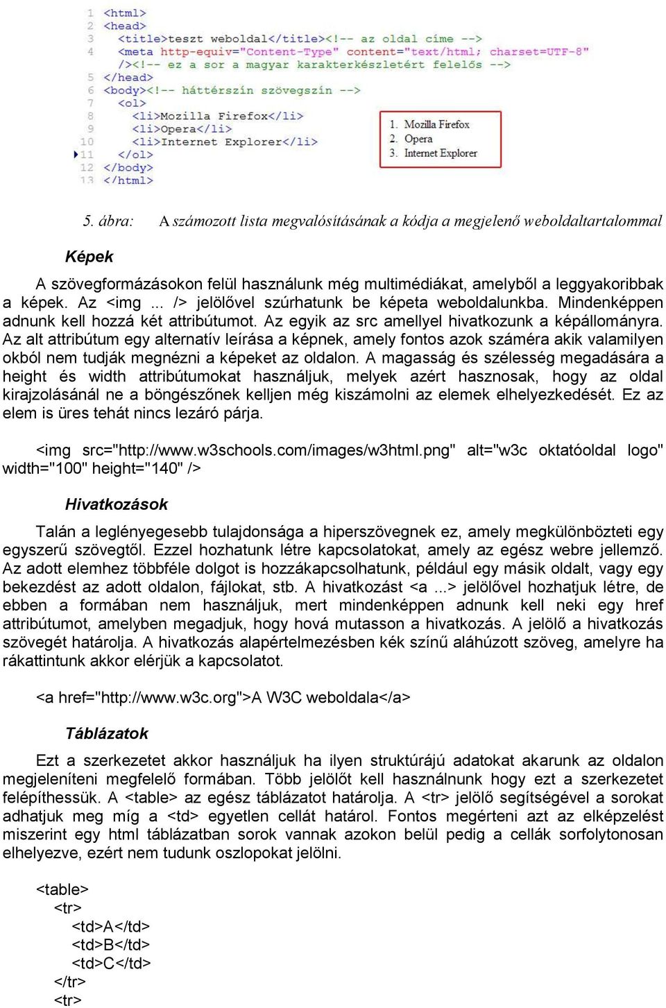 Az alt attribútum egy alternatív leírása a képnek, amely fontos azok száméra akik valamilyen okból nem tudják megnézni a képeket az oldalon.