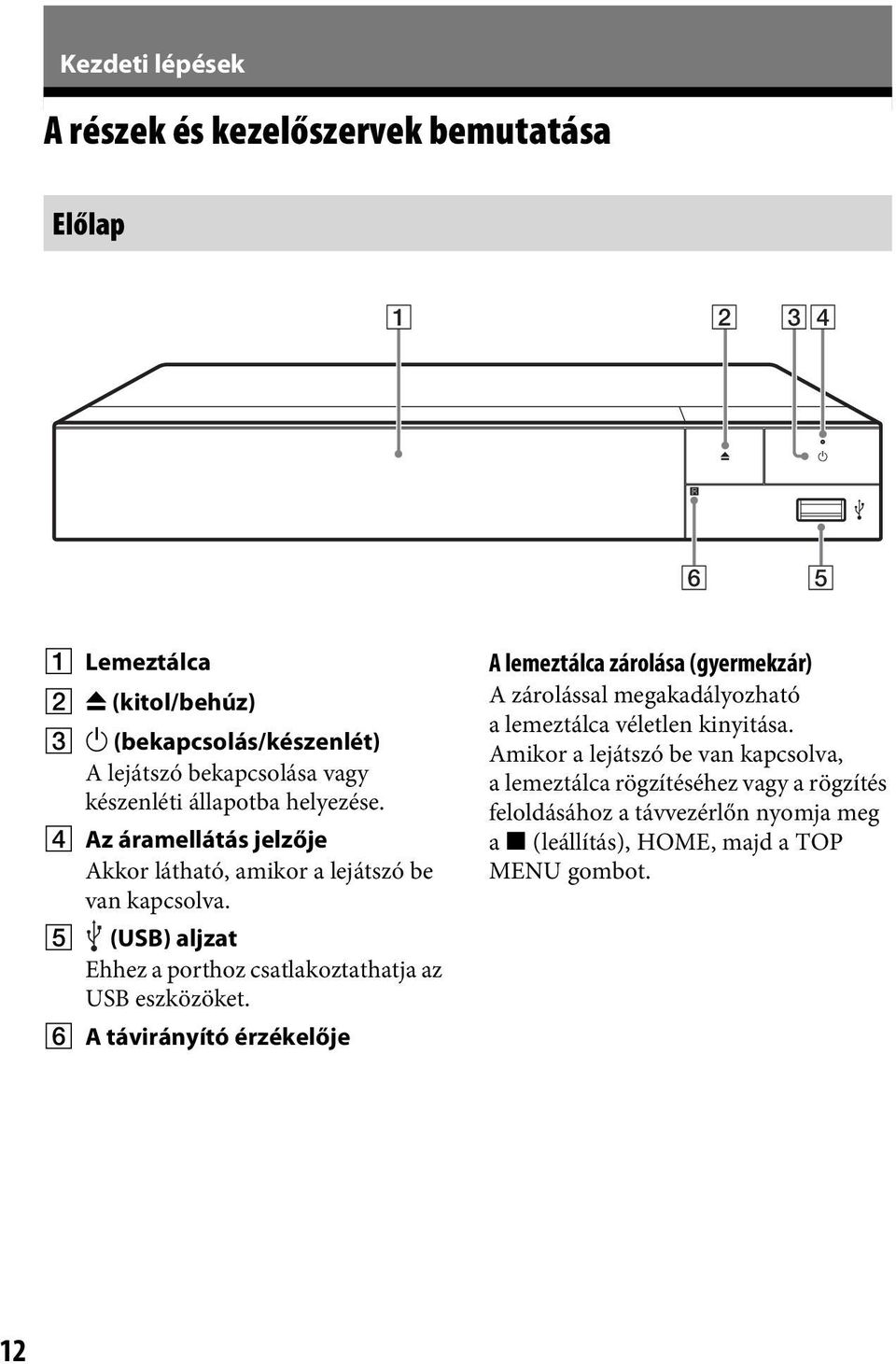 E (USB) aljzat Ehhez a porthoz csatlakoztathatja az USB eszközöket.