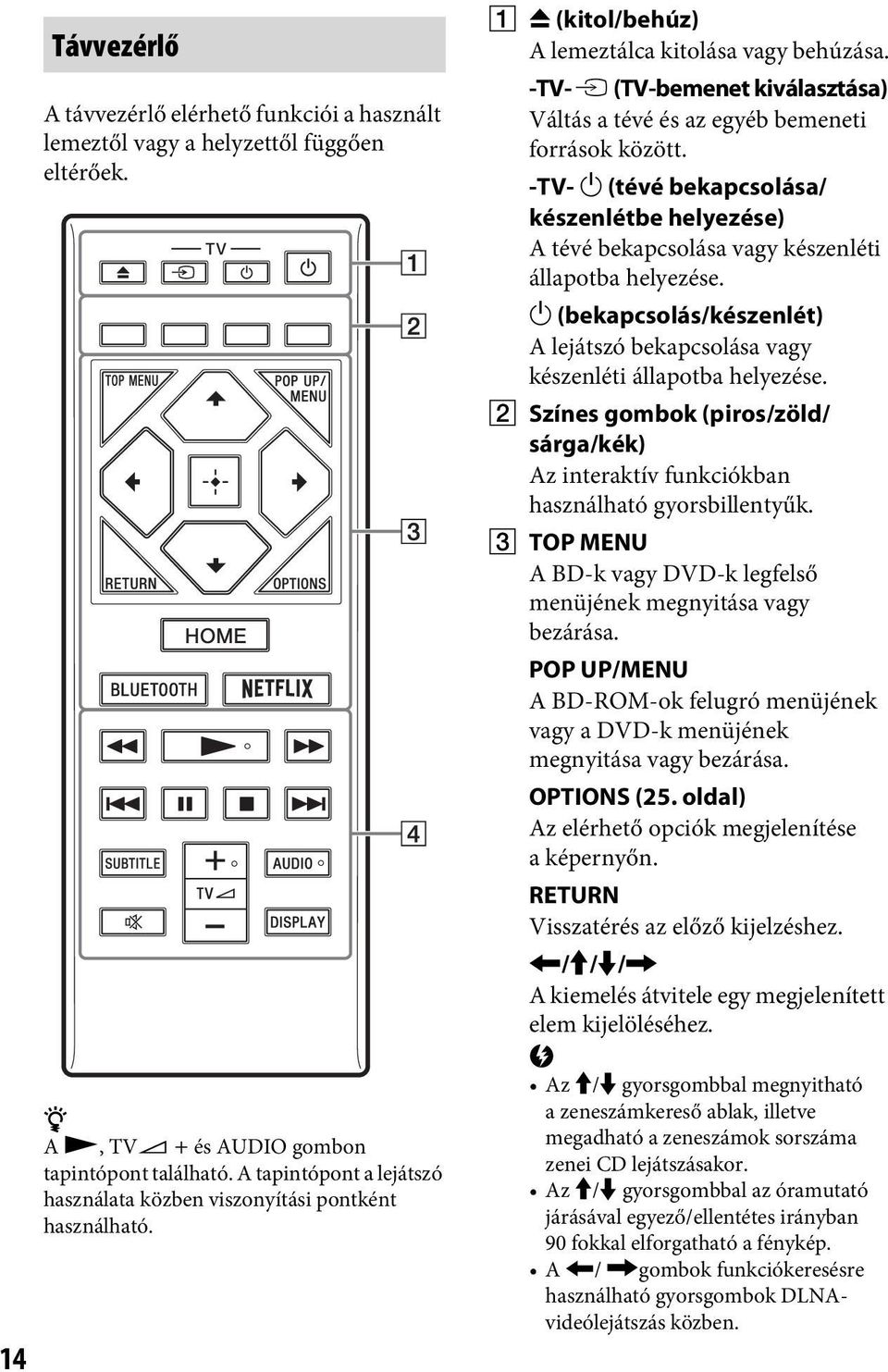 -TV- t (TV-bemenet kiválasztása) Váltás a tévé és az egyéb bemeneti források között. -TV- 1 (tévé bekapcsolása/ készenlétbe helyezése) A tévé bekapcsolása vagy készenléti állapotba helyezése.