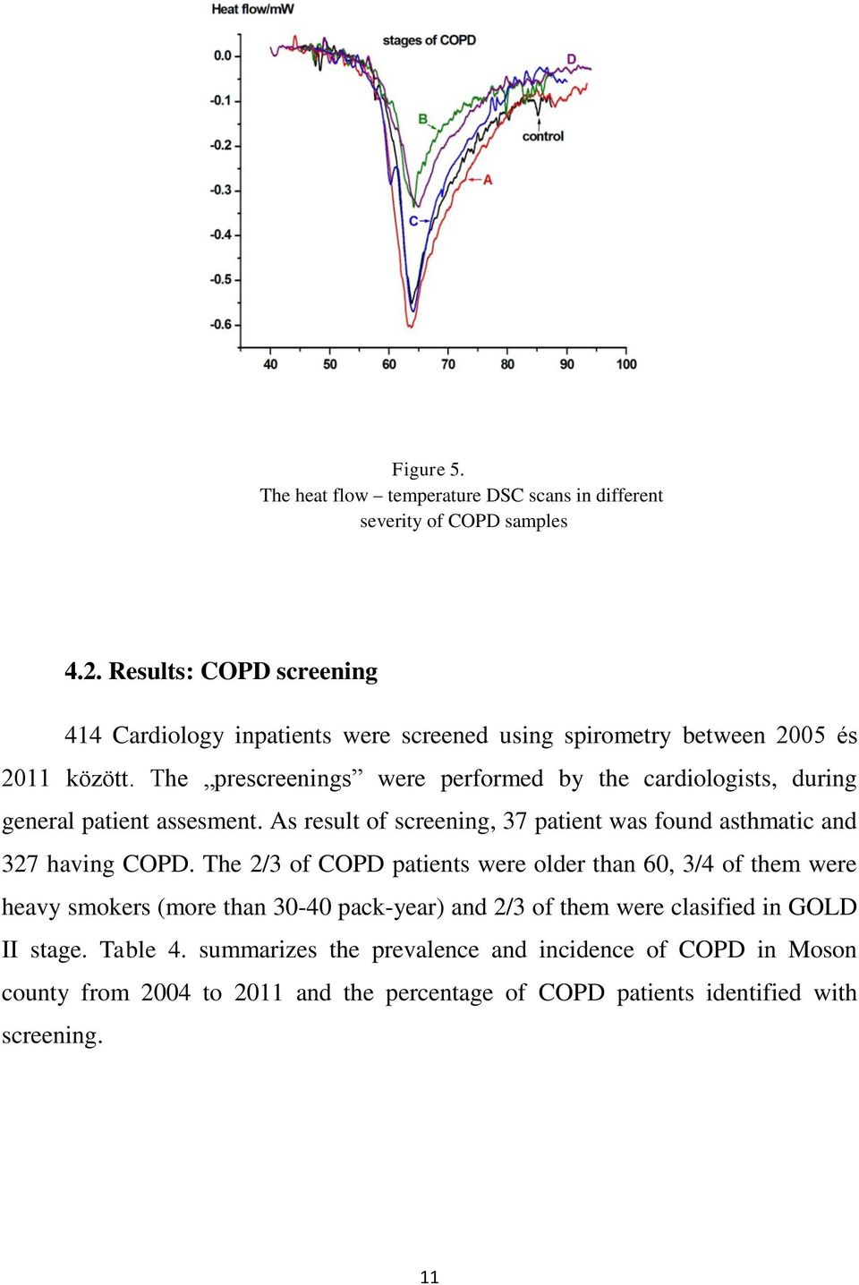 The prescreenings were performed by the cardiologists, during general patient assesment. As result of screening, 37 patient was found asthmatic and 327 having COPD.