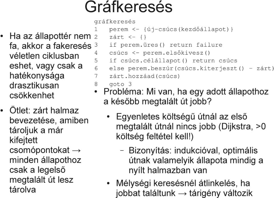 állapothoz a később megtalált út jobb? Egyenletes költségű útnál az első megtalált útnál nincs jobb (Dijkstra, >0 költség feltétel kell!