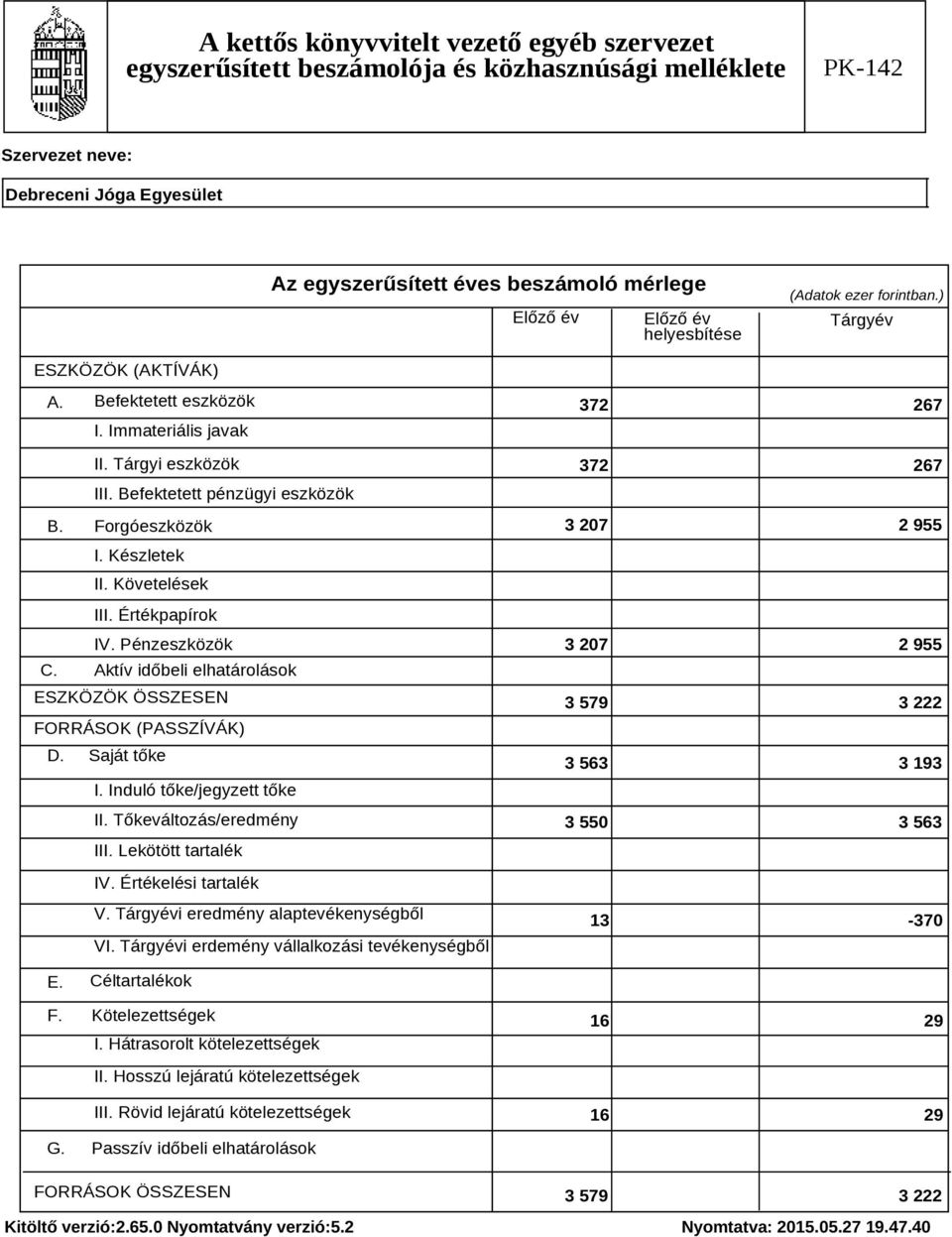 Tőkeváltozás/eredmény III. Lekötött tartalék 372 267 372 267 3 207 2 955 3 207 2 955 3 579 3 222 3 563 3 193 3 550 3 563 IV. Értékelési tartalék V. Tárgyévi eredmény alaptevékenységből VI.