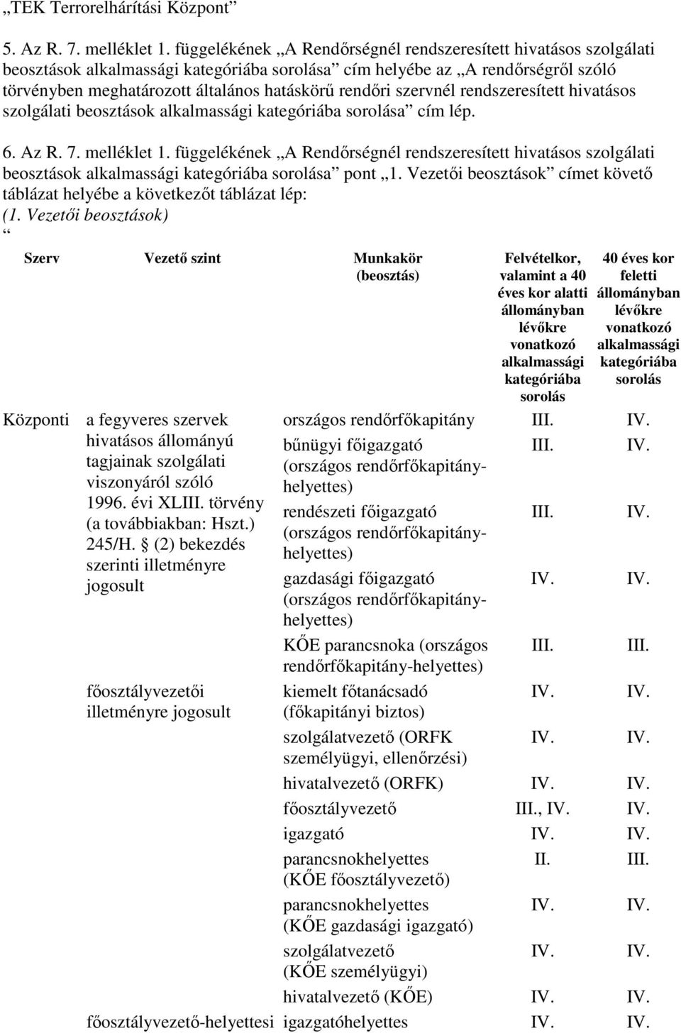 hivatásos szolgálati beosztások a cím lép. 6. Az R. 7. melléklet 1. függelékének A Rendırségnél rendszeresített hivatásos szolgálati beosztások a pont 1.