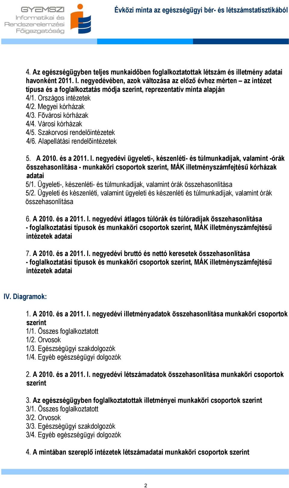 Fõvárosi kórházak 4/4. Városi kórházak 4/5. Szakorvosi rendelőintézetek 4/6. Alapellátási rendelõintézetek 5. A 2010. és a 2011. I.