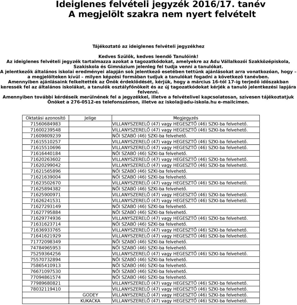 A jelentkezők általános iskolai eredményei alapján sok jelentkező esetében tettünk ajánlásokat arra vonatkozóan, hogy a megjelölteken kívül milyen képzési formában tudjuk a tanulókat fogadni a