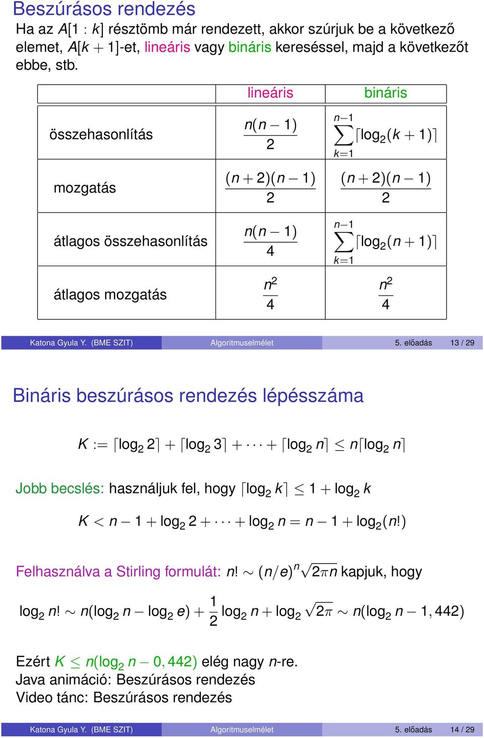 Y. (BME SZIT) Algoritmuselmélet 5.