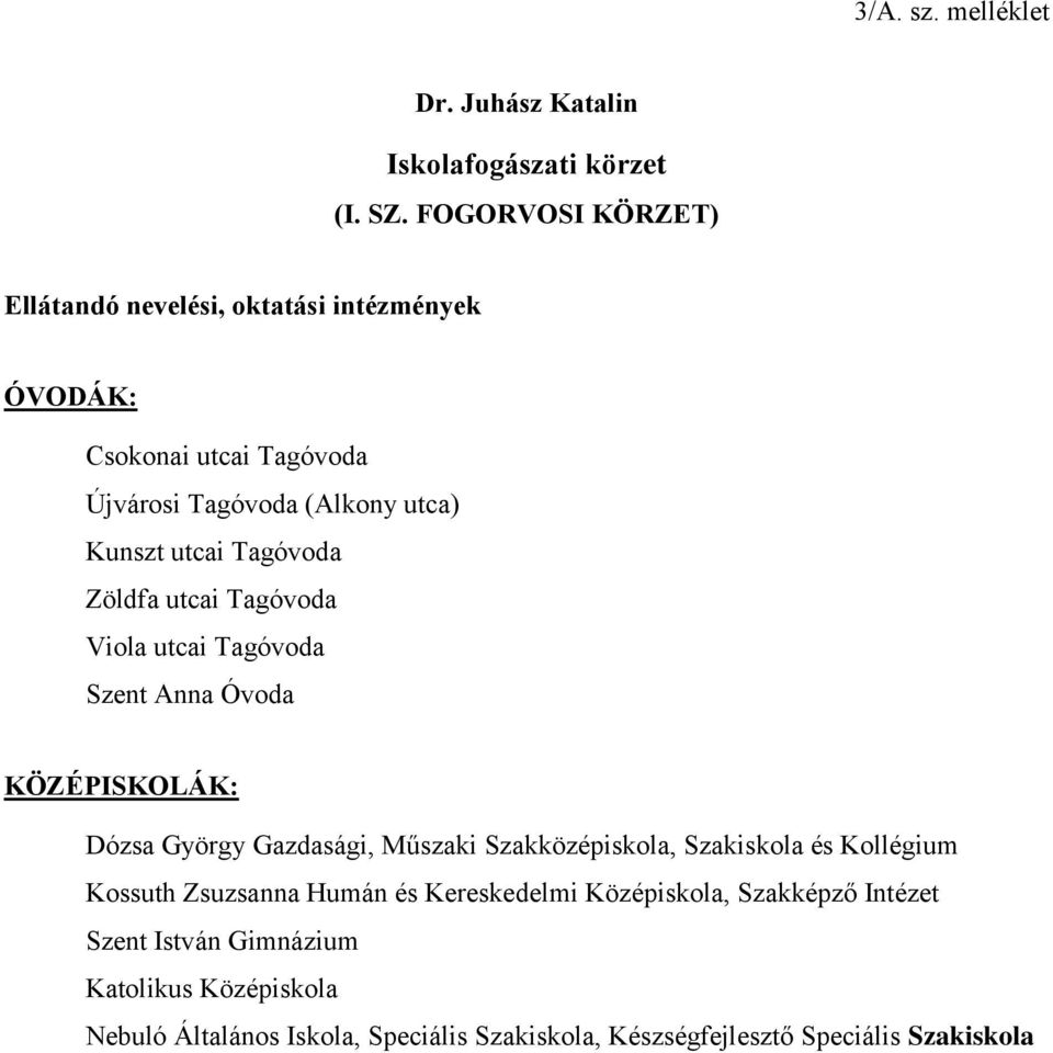 Tagóvoda Zöldfa utcai Tagóvoda Viola utcai Tagóvoda Szent Anna Óvoda KÖZÉPISKOLÁK: Dózsa György Gazdasági, Műszaki Szakközépiskola,