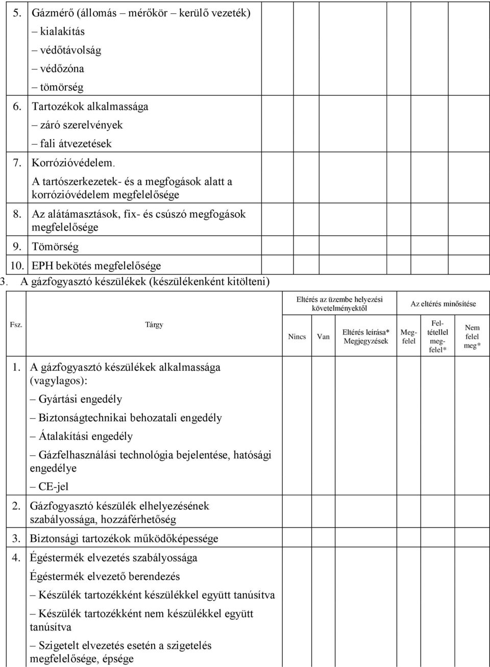 A gázfogyasztó készülékek (készülékenként kitölteni) Eltérés az üzembe helyezési követelményektől Fsz. Tárgy Nincs Van Eltérés leírása* Megjegyzések Nem felel meg* 1.