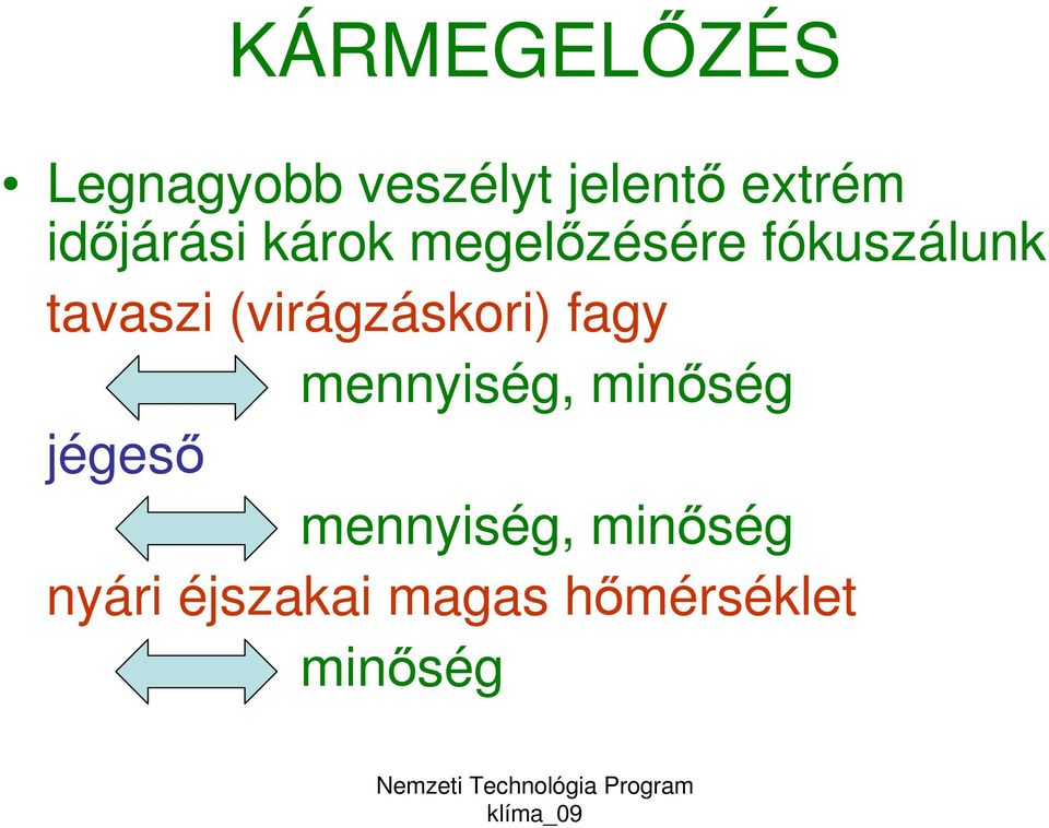 (virágzáskori) fagy mennyiség, minıség jégesı