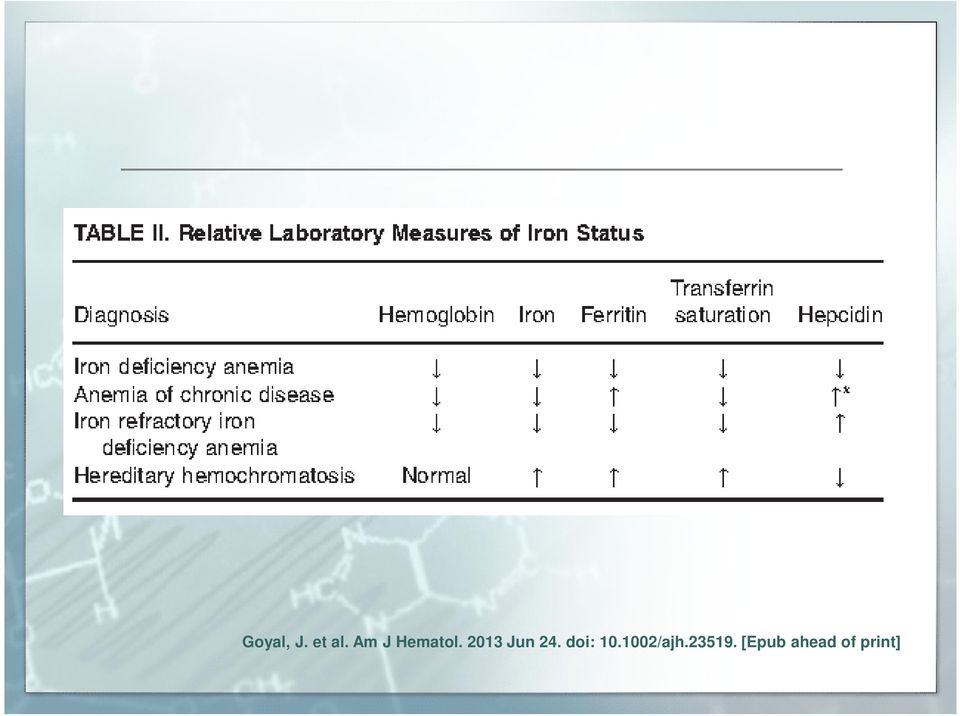 2013 Jun 24. doi: 10.