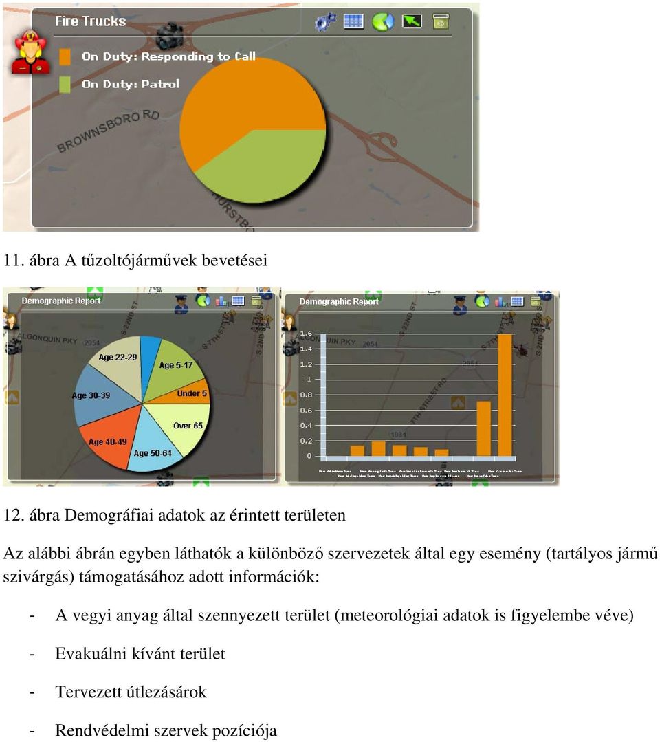 szervezetek által egy esemény (tartályos jármű szivárgás) támogatásához adott információk: A