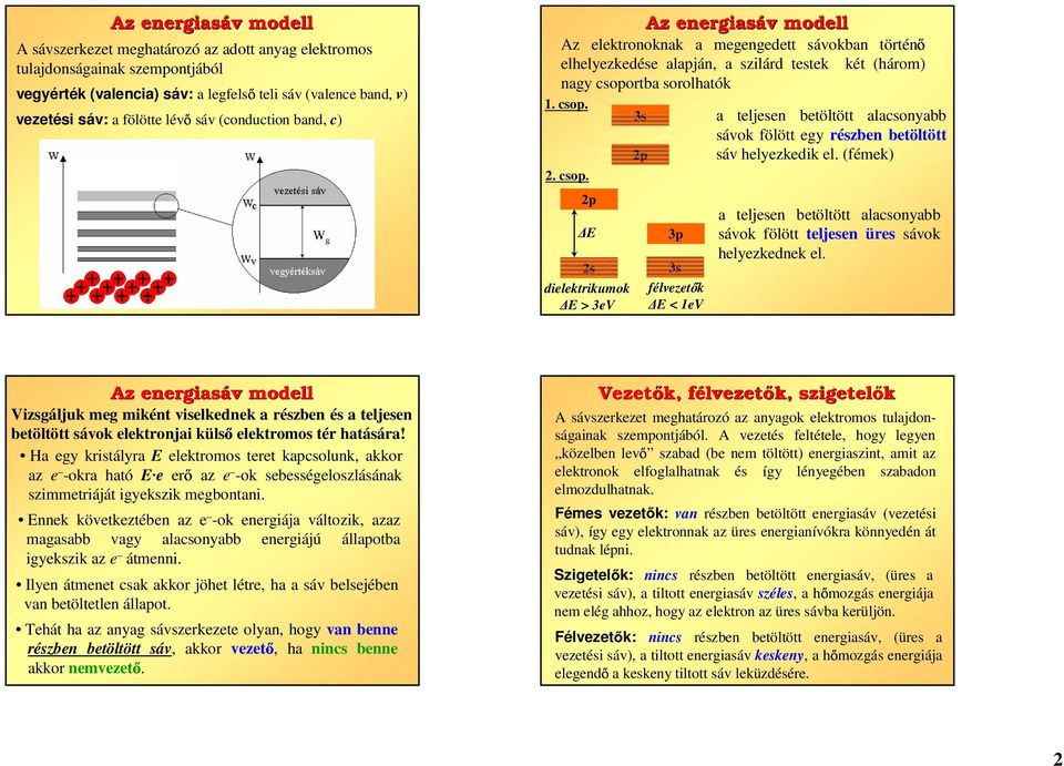 rtba sorolhatók 1. csop. 2. csop. 2p E 2s dielektrikumok E > 3eV 3s 2p 3p 3s félvezet k E < 1eV a teljesen betöltött alacsonyabb sávok fölött egy részben betöltött sáv helyezkedik el.