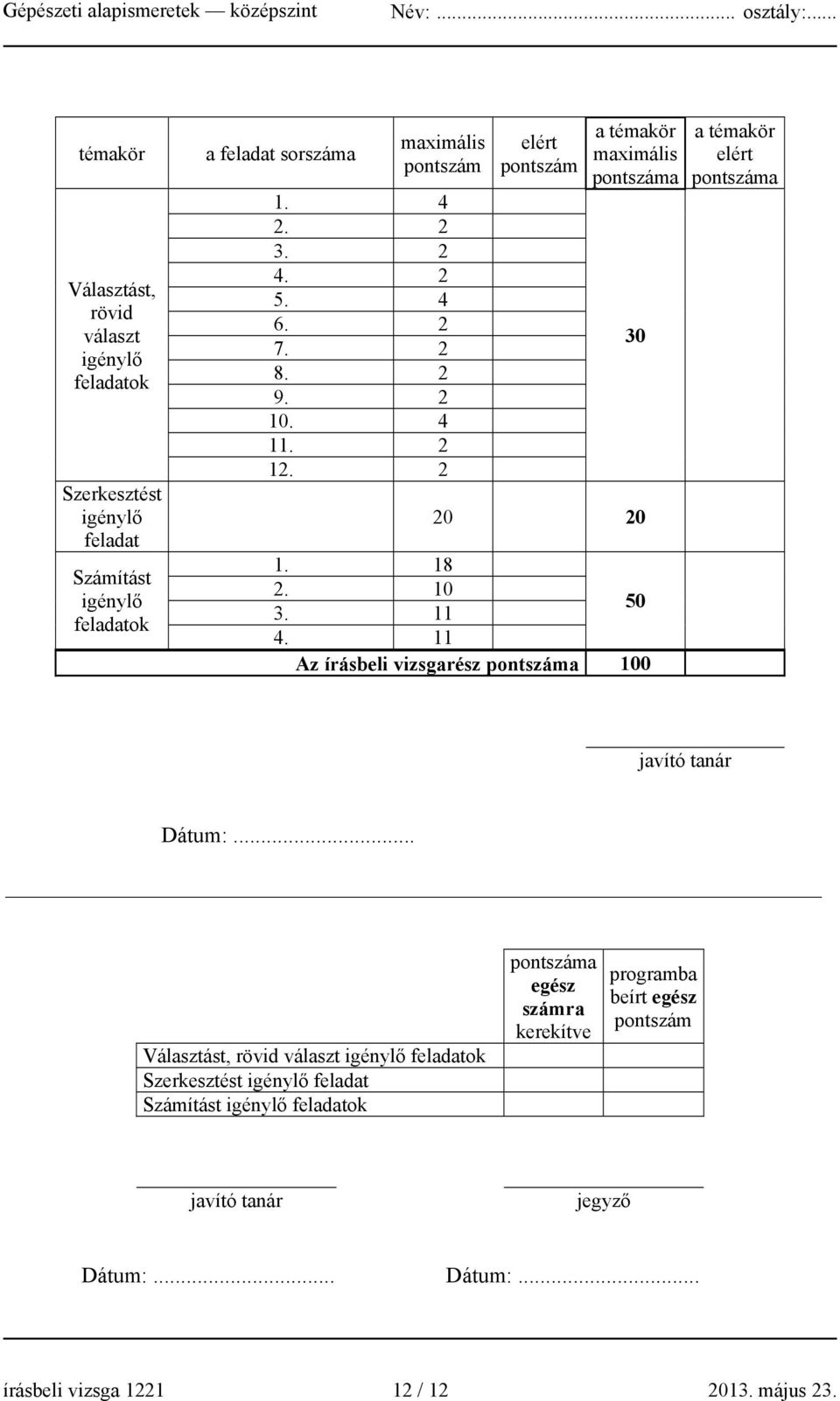 11 Az írásbeli vizsgarész pontszáma 100 a témakör elért pontszáma javító tanár Dátum:.