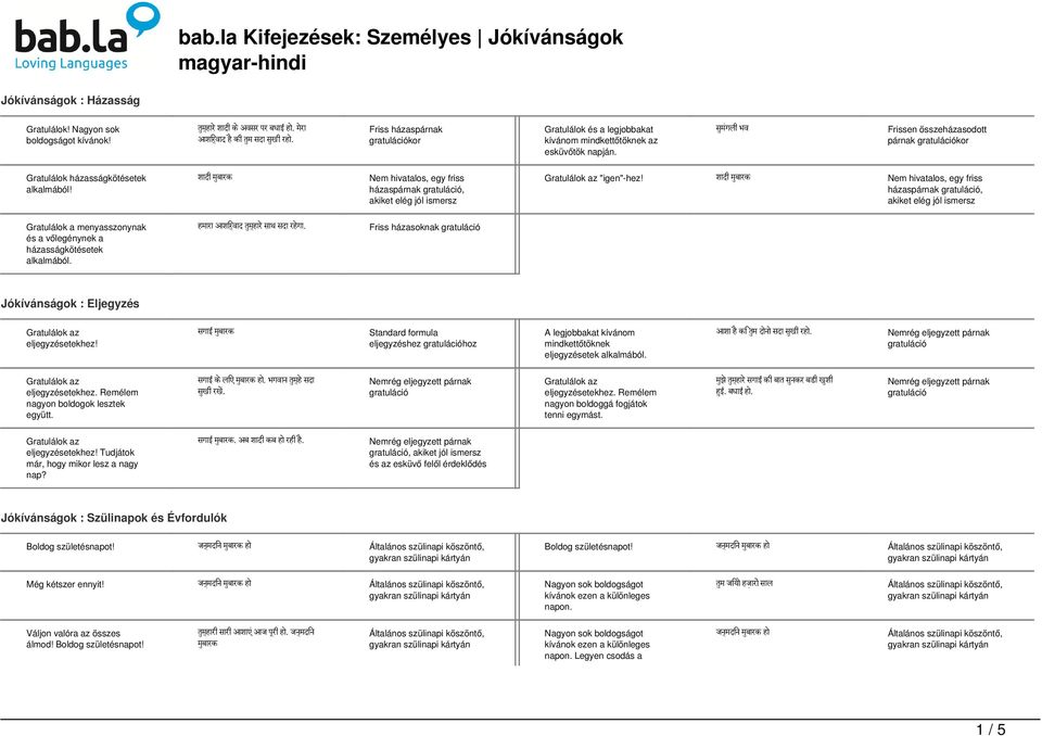 श द म ब रक Nem hivatalos, egy friss házaspárnak, akiket elég jól ismersz "igen"-hez!