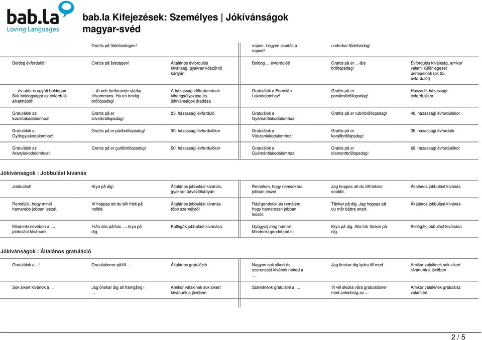 Ha en trevlig bröllopsdag! A házasság időtartamának kihangsúlyozása és jókívánságok átadása Gratulálok a Porcelán Lakodalomhoz! porslinsbröllopsdag! Huszadik házassági évfordulókor Ezüstlakodalomhoz!