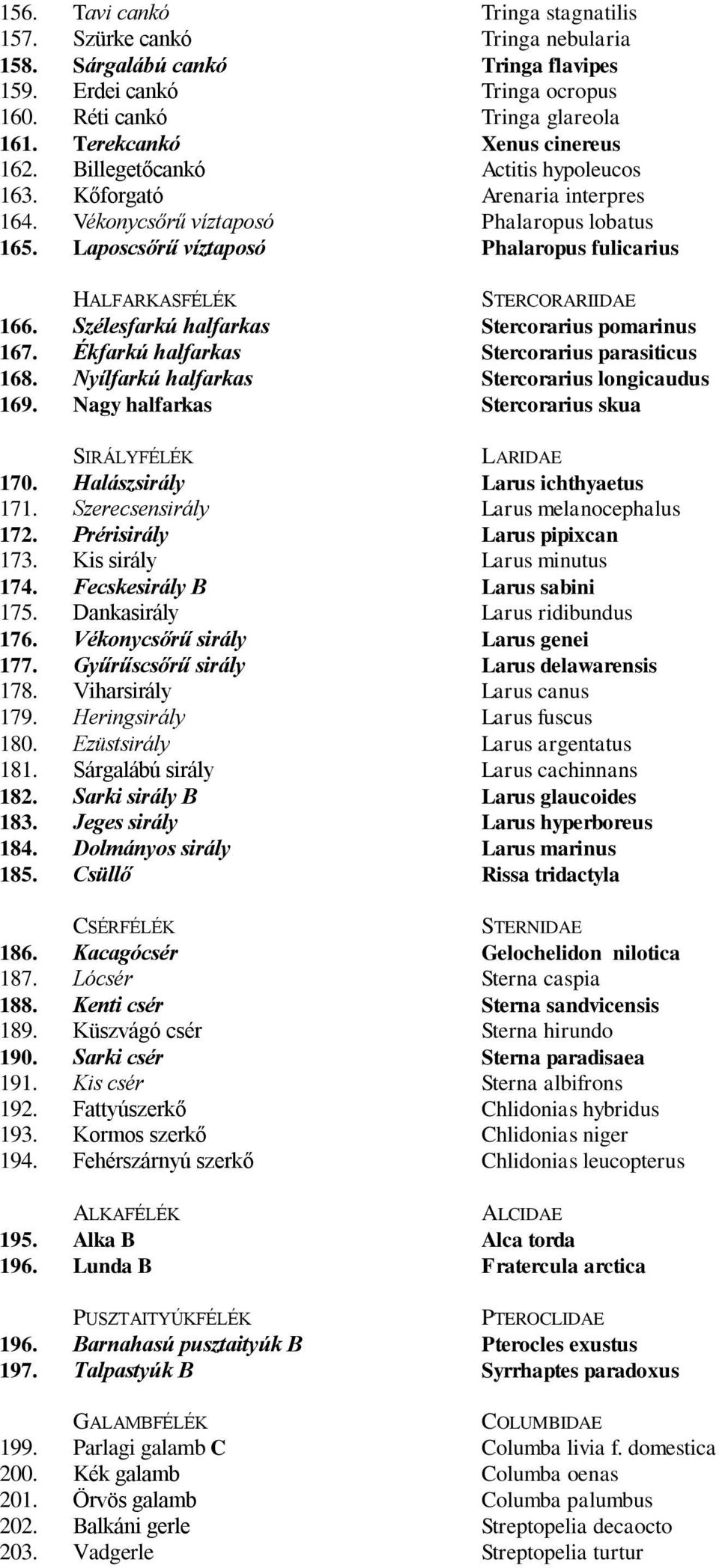 Laposcsőrű víztaposó Phalaropus fulicarius HALFARKASFÉLÉK STERCORARIIDAE 166. Szélesfarkú halfarkas Stercorarius pomarinus 167. Ékfarkú halfarkas Stercorarius parasiticus 168.